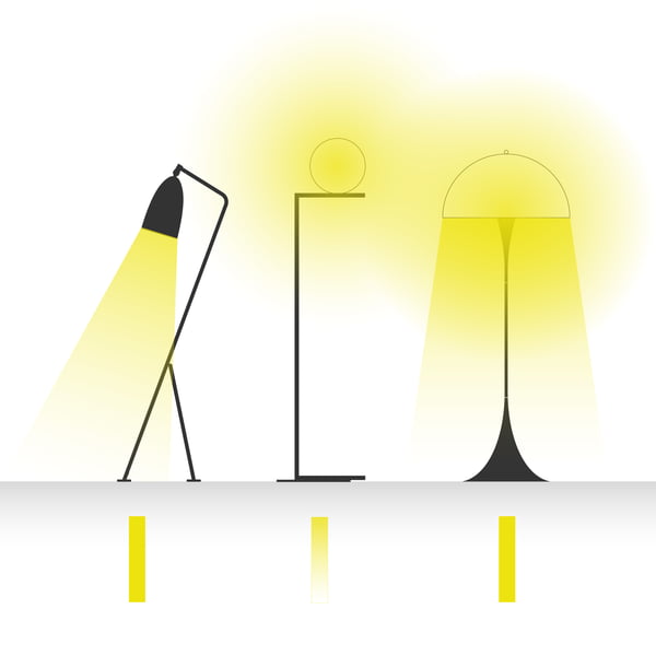 Lampes de lecture - diffusion